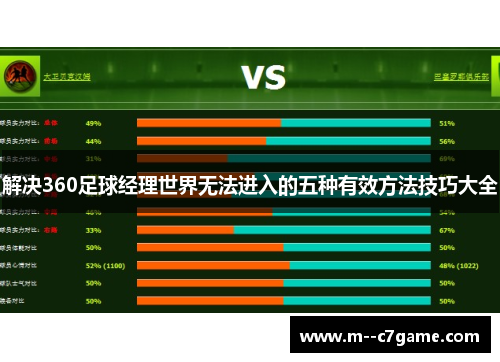 解决360足球经理世界无法进入的五种有效方法技巧大全