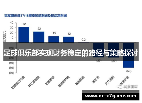 足球俱乐部实现财务稳定的路径与策略探讨