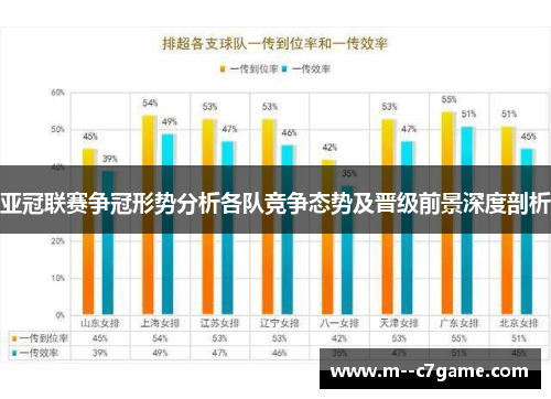亚冠联赛争冠形势分析各队竞争态势及晋级前景深度剖析